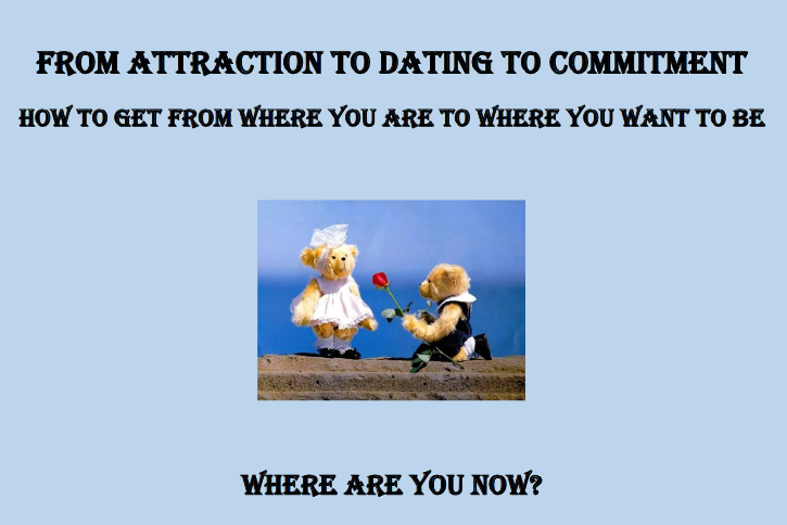 From Attraction to Dating to Commitment